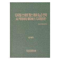 디지털/스마트 헬스케어 R&D전략: AI/빅데이터/메타버스/디지털트윈, 지식산업정보원, R&D정보센터
