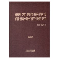 KNIN 陶瓷產業各領域應用現況及潛力金屬材料產業研究趨勢分析, R&D情報中心