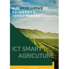 國內外ICT基礎智慧農業相關主要技術趨勢分析及市場前景與企業綜合分析(2022), BP技術交易 BPJ技術交易, BT Times