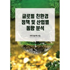 全球環保政策及各產業趨勢分析, BP技術交易, BP技術交易