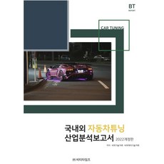 2022 國內外汽車改裝產業分析報告書, BP技術交易 BPJ技術交易, BT時報