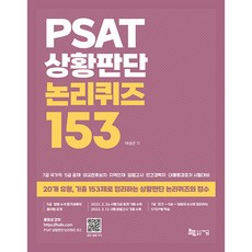 PSAT情況判斷邏輯測驗153, 現在