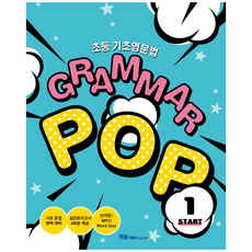 YBM Solution 國小基礎英文文法 Grammar Pop 1： Start, 步驟1, 參考詳細內容