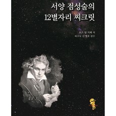 서양 점성술의 12별자리 씨크릿, 이스턴드래곤