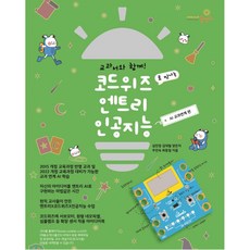 CodeWiz Entry 人工智慧 AI 教科銜接篇, 想像充電站