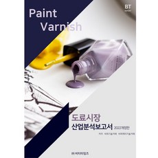 2022年塗料市場產業分析報告書 修訂版, BP技術交易, BPJ技術交易, BT Times