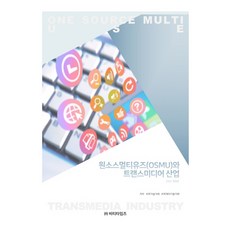 BT TIMES 單一來源多重用途(OSMU)與跨媒體產業 修訂版, BP技術交易, BPJ技術交易