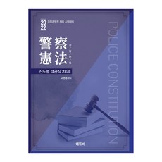 EDUBE 2022 警察憲法 進度別選擇題 200題