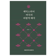 莎士比亚悲劇的批判性詮釋, 金鍾煥, 啓明大學出版部