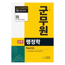 Irumbooks 軍務員濃縮行政學核心摘要集