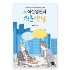 ThinkBook 知識產業中心百問百答, 崔弼周