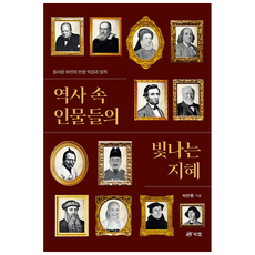 Book Lab 歷史人物們閃耀的智慧, 許萬行