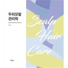 Kuhminsa 頭皮毛髮管理學, 金周燮