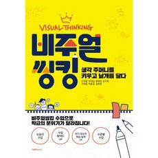 視覺化思考, 申建哲等, Netmaru