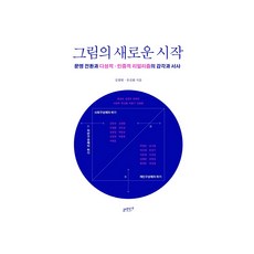 그림의 새로운 시작:문명 전환과 다성적·민중적 리얼리즘의 감각과 서사, 희망읽기, 심광현
