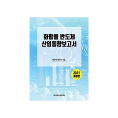 化合物半導體產業趨勢報告(2021), 朴鎮碩 專利師, BP技術交易