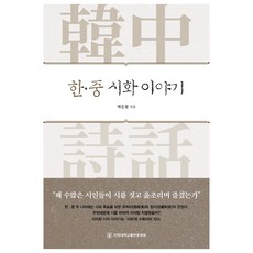 韓·中詩畫故事, 全北大學校出版文化院, 朴順哲