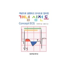 概念心電圖, 泛文教育, 李燦熙