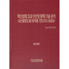 創新成長三大新興產業政策/技術分析：系統半導體/醫藥品診斷儀器/未來汽車, 知識產業情報院, R&D情報中心, 知識產業情報院