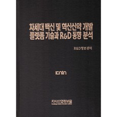 次世代疫苗及創新新藥開發平台技術與R&D趨勢分析, 知識產業情報院, R&D資訊中心, 知識產業情報院
