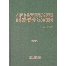 智慧農畜產業政策 / 技術趨勢與未來潛力食品產業R&D現況分析, 知識產業情報院, R&D資訊中心, 知識產業情報院