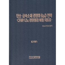 碳金屬材料輕量化R&D策略：CFRP/奈米/輕量鋼/非鐵金屬/稀土類, 知識產業情報院, R&D情報中心, 知識產業情報院