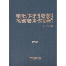 元宇宙 / 數位孿生技術展望與虛擬融合技術(XR)產業現況分析, 知識產業情報院, R&D情報中心, 知識產業情報院