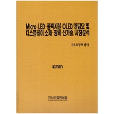 Micro-LED軟性OLED量子點及顯示器材料設備新技術市場分析, 知識產業情報院, R&D情報中心, 知識產業情報院