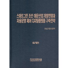 智慧綠色造船·海運產業發展現況與自動駕駛控制數位平台建構策略, 知識產業情報院, R&D情報中心, 知識產業情報院