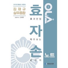 THE POLICE MUTUAL AID ASSOCIATION 2023年 效果滿分 常見袖珍筆記：2023年 警察升遷考試準備