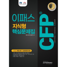 2022 CFP 知識型核心問題集, 伊佩思韓國