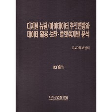 KNIN 數位新政/MyData推動現況與數據運用·安全·平臺開發分析, R&D資訊中心