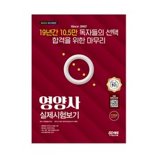 新2022 SD Edu 營養師實際考試, 時代考試企劃