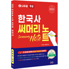 2023 Nadoogong 9級公務員 韓國史 重點整理筆記, Syscom
