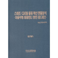 智慧數位物流創新現況分析, 知識產業情報院, R&D情報中心, 知識產業情報院