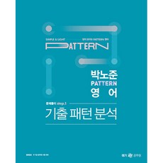 2023 朴魯俊 pattern 英語解題 step.1 考古題模式分析, MegaStudy教育