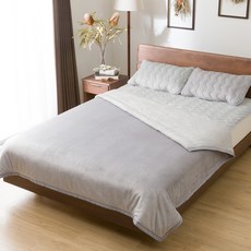 NITORI 宜得利家居 印花N保暖被