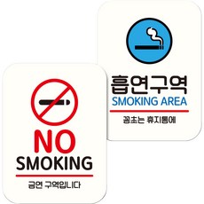 Mungkiwoldeu NQ2 標示牌 標誌牌 迷你招牌 白色 048 2件組, 1套, 禁止吸菸, 吸菸區