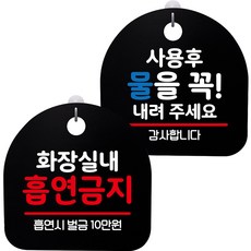 뭉키데코 고리형 안내표지판 2종 블랙 S8 세트, S8_102(화장실내 흡연금지, 사용후 물을 내려 주세요), 1세트