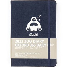 Mini Bus D Lab 2023 Zoo Oxford 365 Daily, 8 大猩猩海軍