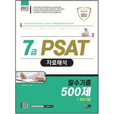 Sidaegosi 2023 7級PSAT資料解讀必考500題+最新考題, 時代考試企劃