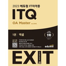 2023 EXIT ITQ OA Master ver. 2016, EDUWILL