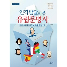 sunginduk 從人格發展看歐洲文明史：以自我探索與腦資訊理論的觀點, 李聖勳