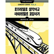 Great Code Vol 2：低階思考 高階編碼, Acorn出版