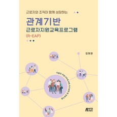 Pysstory 以關係為基礎的員工協助教育計畫 (R-EAP), 金炫敬
