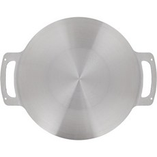 LiViNG ART IH感應雙耳圓形不鏽鋼烤盤, 1個, 30厘米