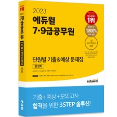 2023 7, EDUWILL