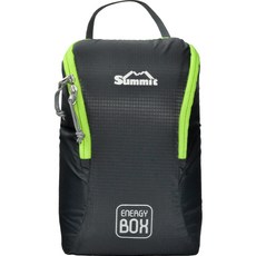 Summit 能量罐袋, 嘴唇變灰