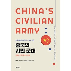 PAKYOUNGSA 中國的市民軍隊 戰狼外交軍的誕生, Peter Martin