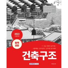 2023 合格宣言 建築結構：7·9級建築職公務員/高中畢業生招聘/公社公團/軍務員 同時準備, 書院閣